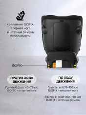 Pituso Удерживающее устройство для детей 0-36 кг Roys Lux black/черный (i-Size)