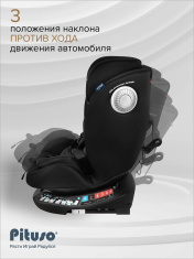 Pituso Удерживающее устройство для детей 0-36 кг Roys+