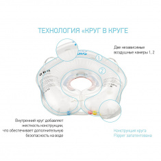 FLIPPER Круг на шею для купания малышей ПИРАТ 3D-дизайн