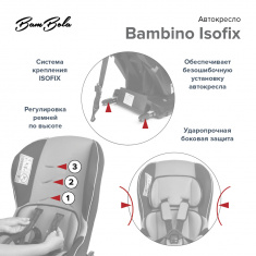 Автокресло BAMBOLA BAMBINO Isofix 0-18кг.
